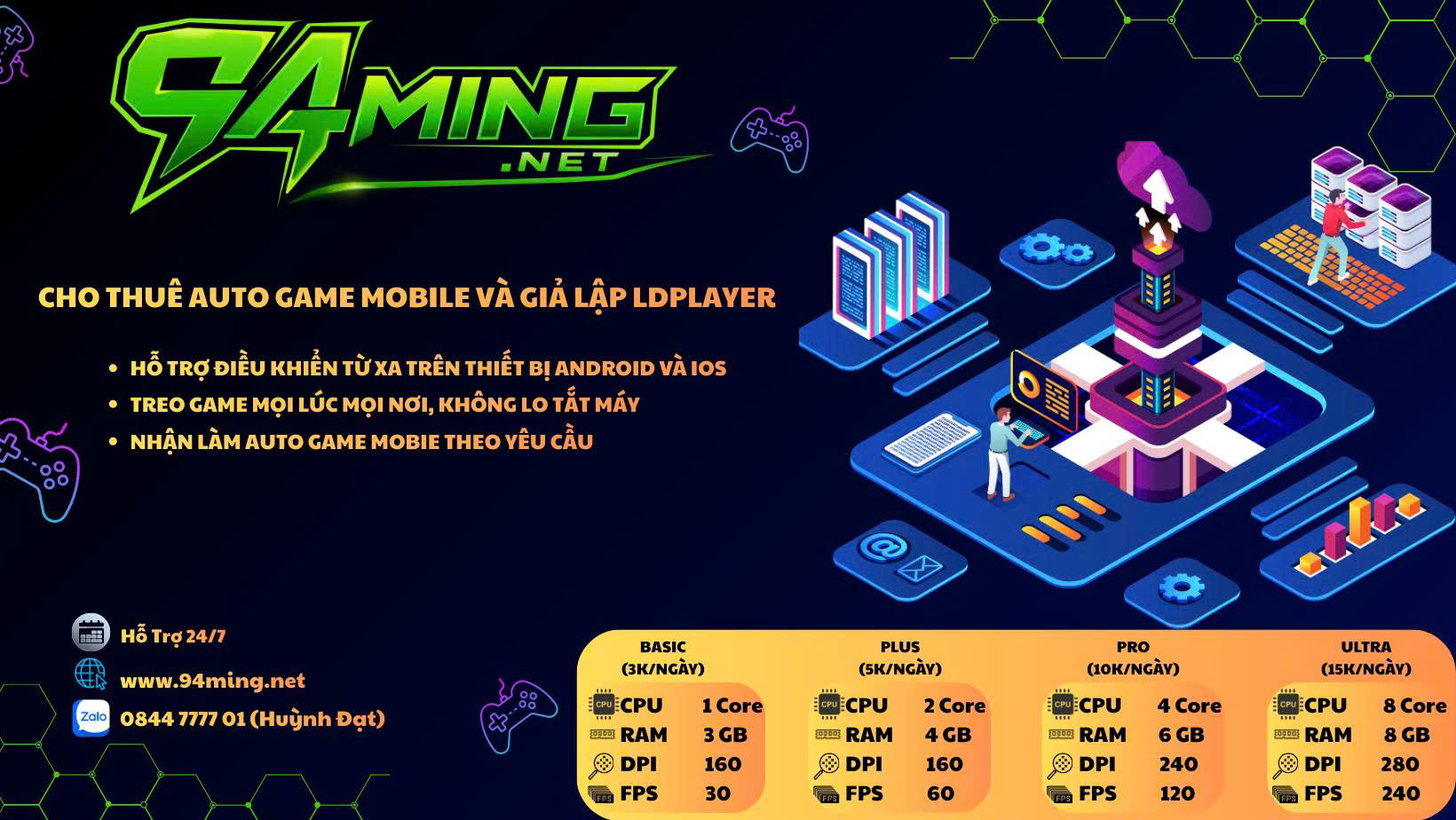 Dịch vụ cho thuê phone treo game 24/7 - Giá thuê điện thoại di động cho game tự động